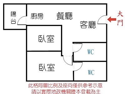 社區圖片