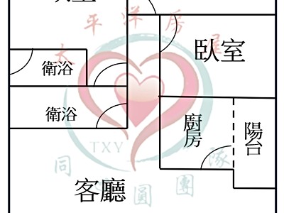 社區圖片