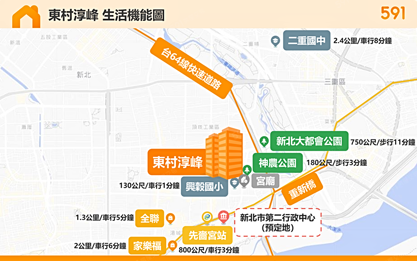 東村淳峰區域解析