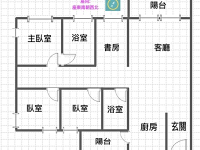 社區圖片