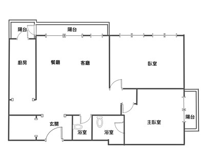社區圖片