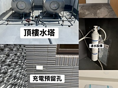 社區圖片