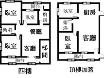 福德街339巷獨家福德街稀有..