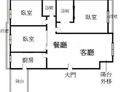 社區圖片
