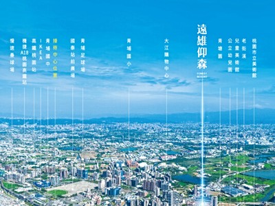 社區圖片