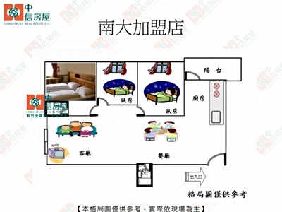 社區圖片