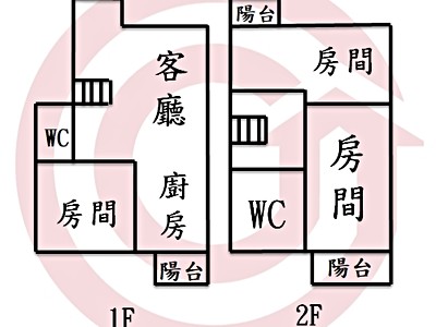 社區圖片