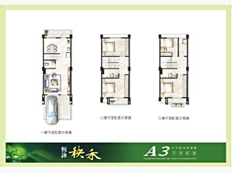 社區格局圖