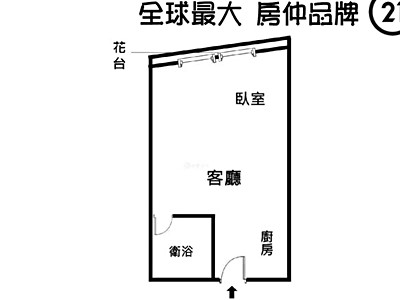 社區圖片