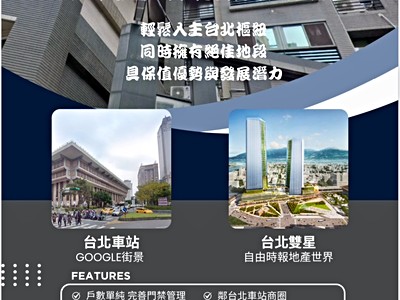 社區圖片