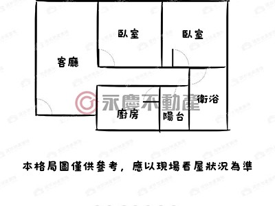 社區圖片