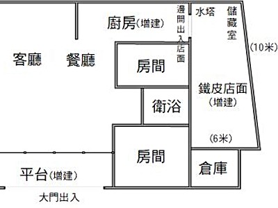 社區圖片