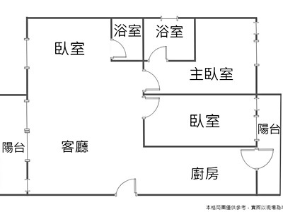 社區圖片