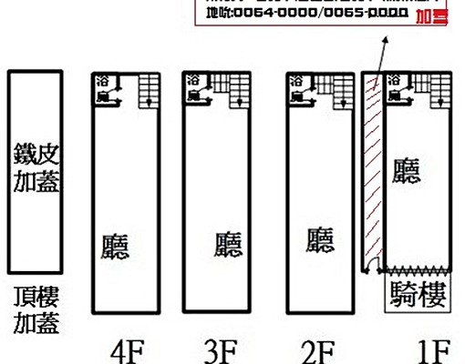 站前雙子星信陽街邊間透天厝大家宅金店-楊彩蓮 - Image 15