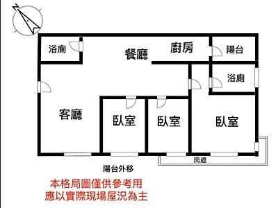 社區圖片