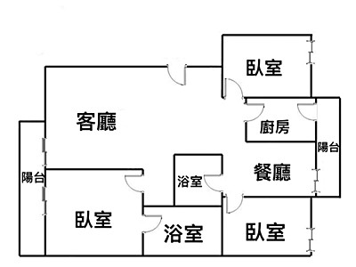 社區圖片