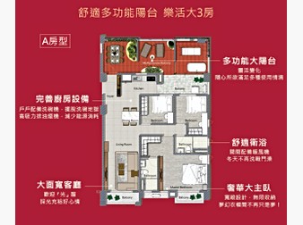 社區格局圖