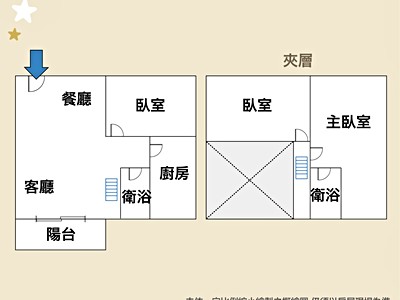 社區圖片