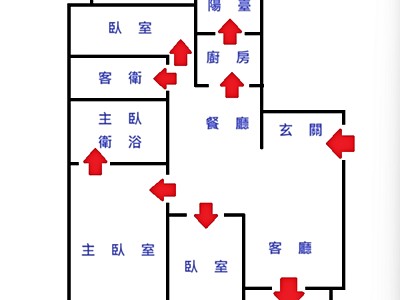 社區圖片