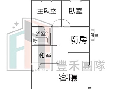 社區圖片