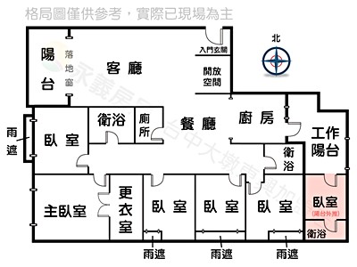 社區圖片