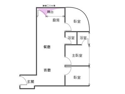 社區圖片