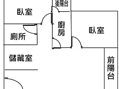 社區圖片