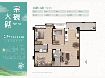社區格局圖