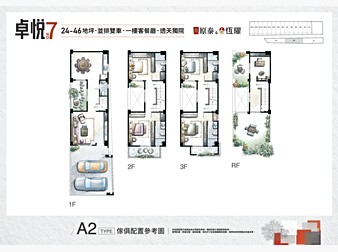 社區格局圖