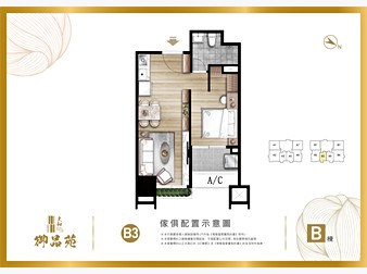 社區格局圖