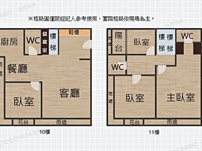 社區圖片