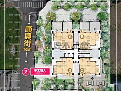 社區圖片