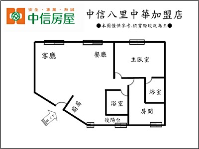 社區圖片