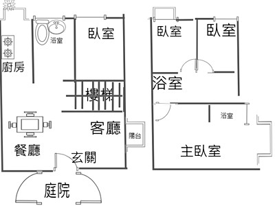 社區圖片