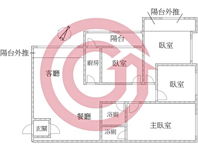 社區圖片