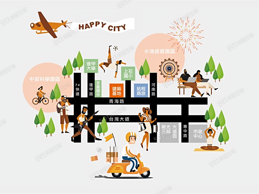 逢甲101 No.2交通圖