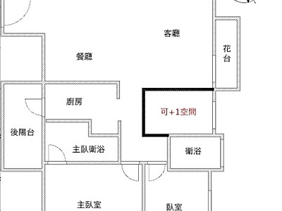 社區圖片