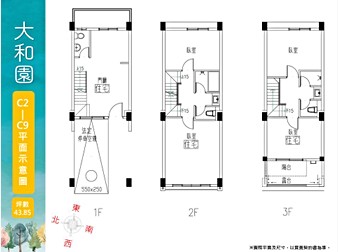 社區格局圖