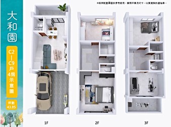 社區格局圖