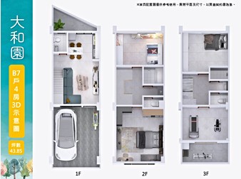 社區格局圖
