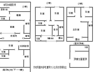 社區圖片
