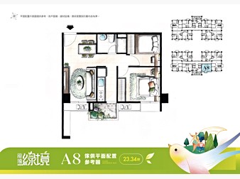 社區格局圖