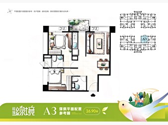 社區格局圖