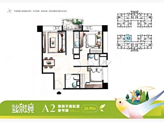 社區格局圖