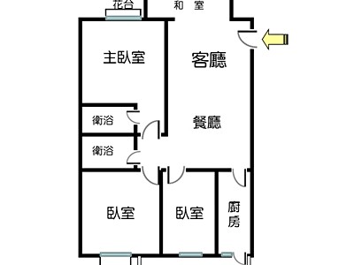 社區圖片