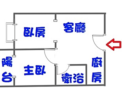 社區圖片