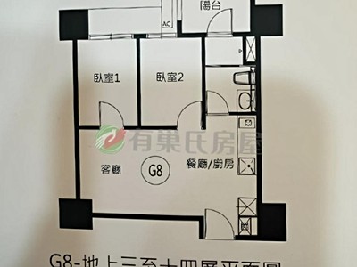 社區圖片