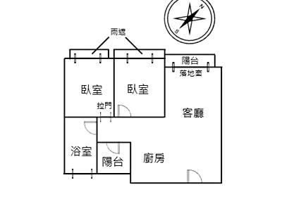 社區圖片