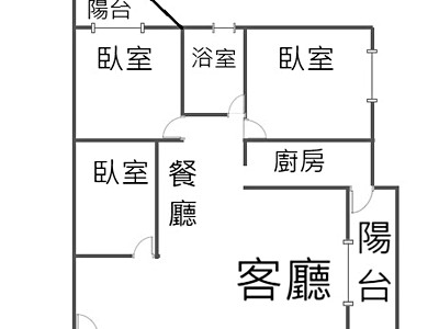 社區圖片