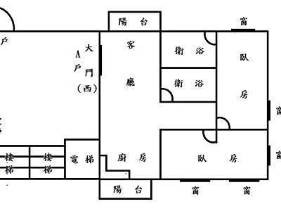 社區圖片